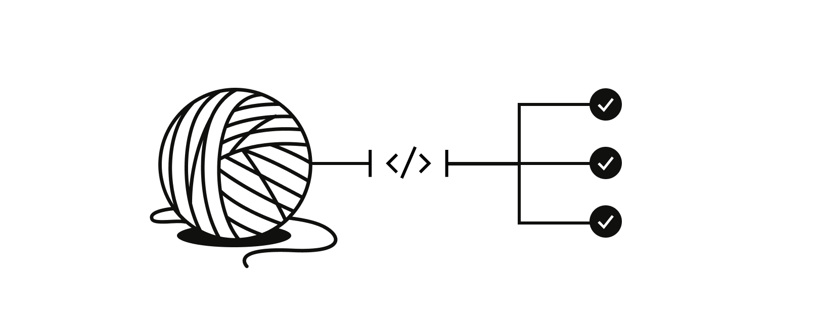 TABS Answer Flow